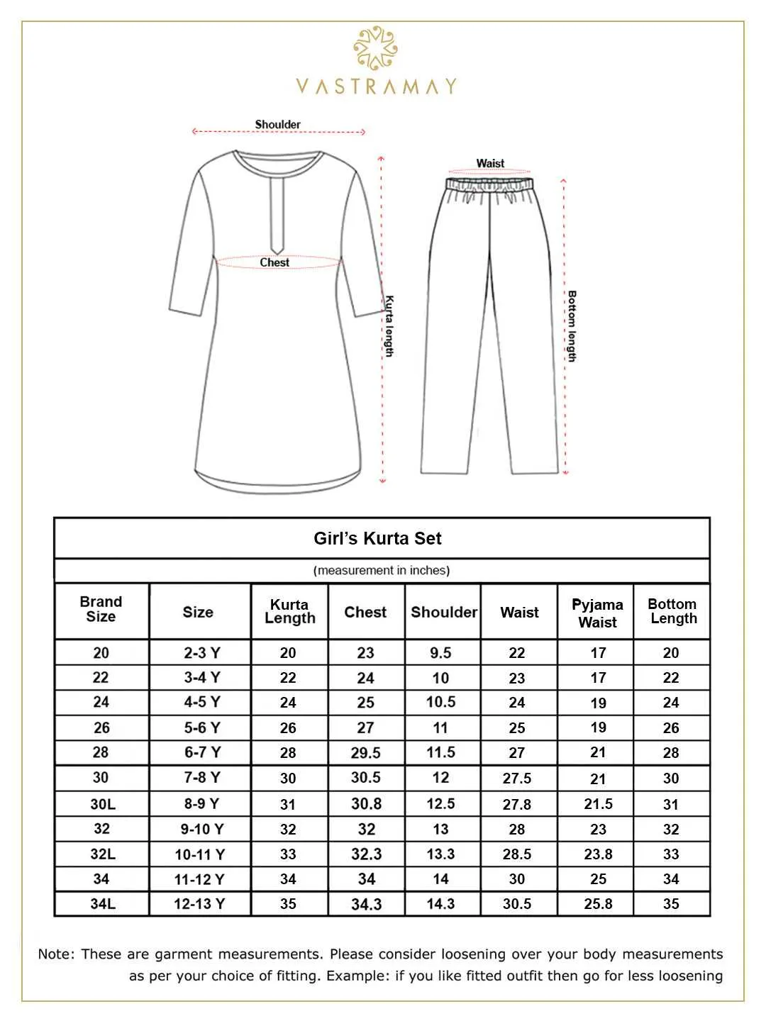 Jashvi Girls' Multicolor-Base Cream Kurta Pant set